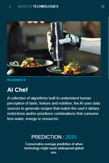 AI Chef