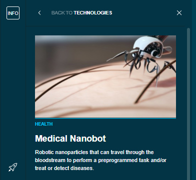 Medical Nanobot Techonology
