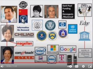 Ghislaine Maxwell Famliy's Government Security Software & 9/11