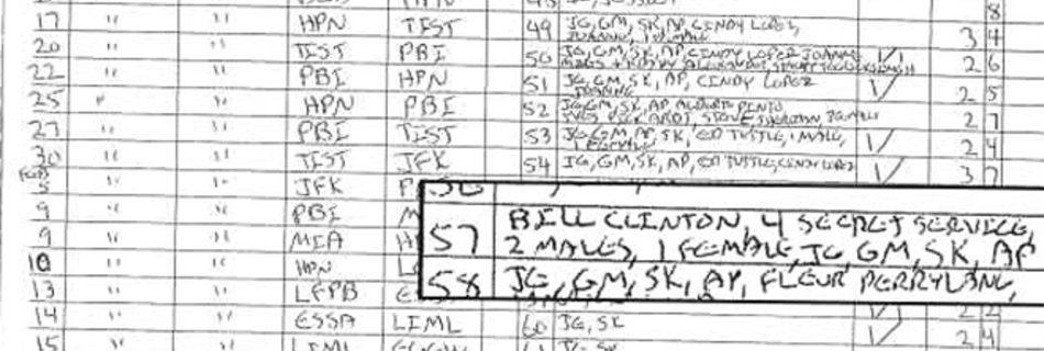Bill Clinton on Epstein's flight log