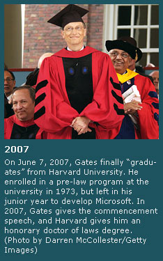 Bill Gates' fake degree at Harvard