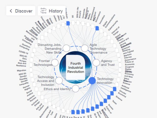 Fourth Industrial Revolution will be taking your job